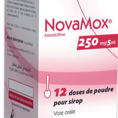 Novamox 250 mg Suspension